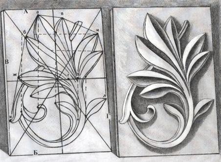 Гипсовые орнаменты для рисования