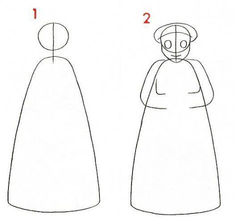 Рисование Снегурочки