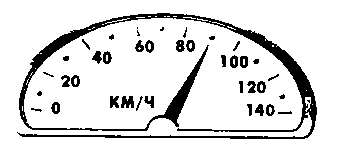 Татуировка тахометр