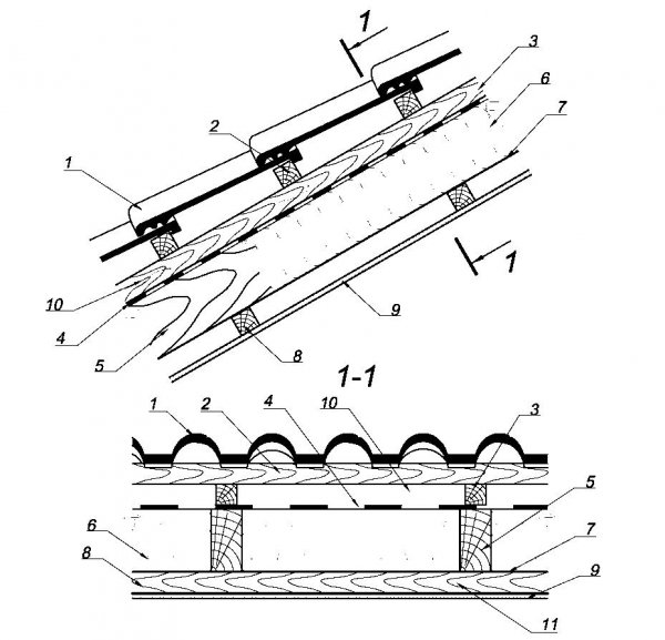 Цементно-Песчаная черепица узлы