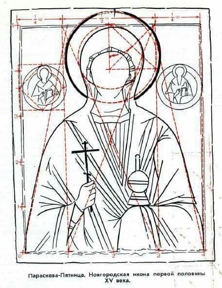 Пропорции Лика в иконописи