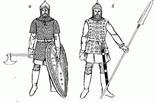 Облачение воинов древней Руси