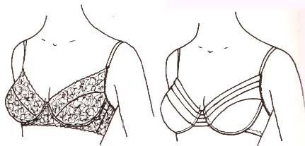Эскиз полноразмерного бюстгальтера
