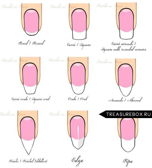 Схемы рисования на ногтях