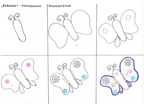 Осеннее дерево поэтапное рисование для детей