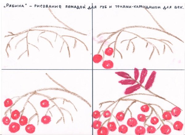 Поэтапное рисование стакана