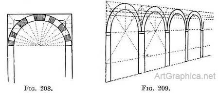Построение арки в перспективе