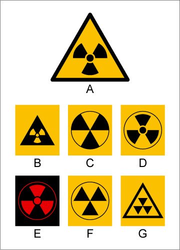 Знак опасности радиация