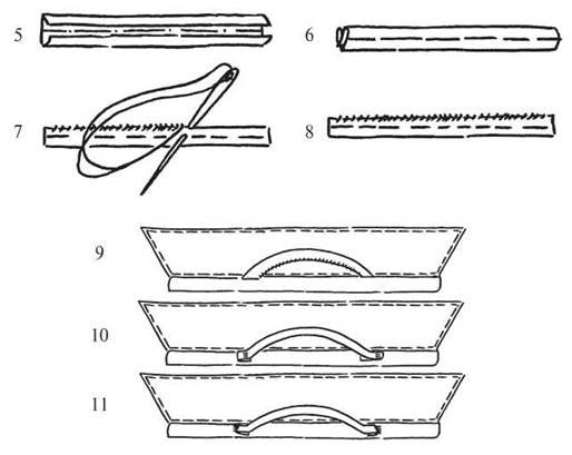 Пришивание вешалки к изделию