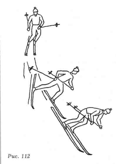 Лыжник схема рисования для детей