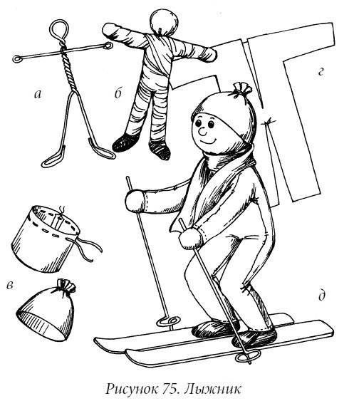 Рисование фигуры человека лыжника