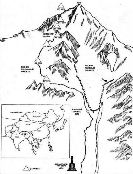 Эверест схема горы