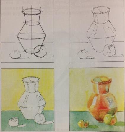 Последовательное рисование натюрморта