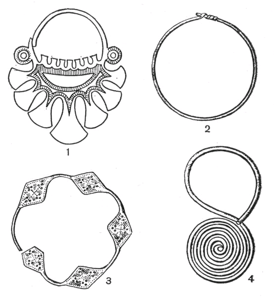 Поэтапное рисование кольца