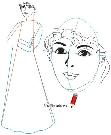 Рисуем лицо Снегурочки поэтапно