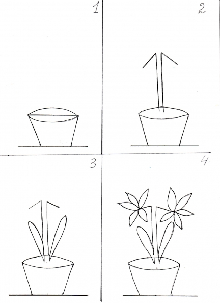 Рисование комнатные растения