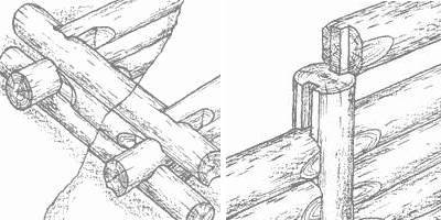 Сруб «в столб» («в забир»)