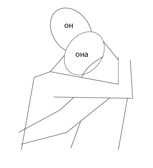 Наброски поз для пар