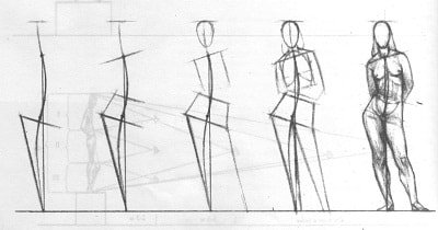 Человек с опорой на одну ногу