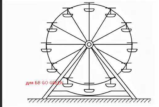 Карусель рисунок легкий