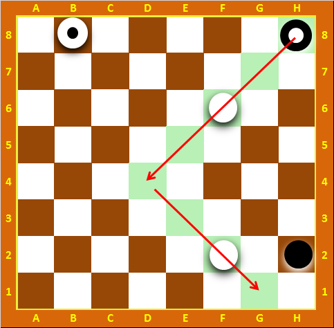 Шашки ходы шашек дамки