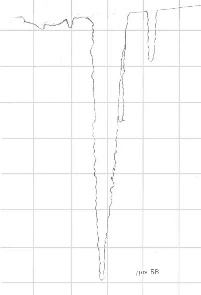 Пошагово сосульки