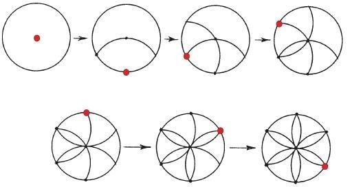 Рисунки с помощью циркуля