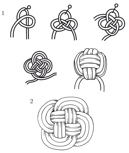 Гордиев узел схема