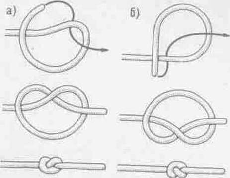 Юферсный узел схема