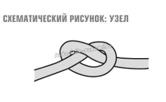 Как нарисовать узел