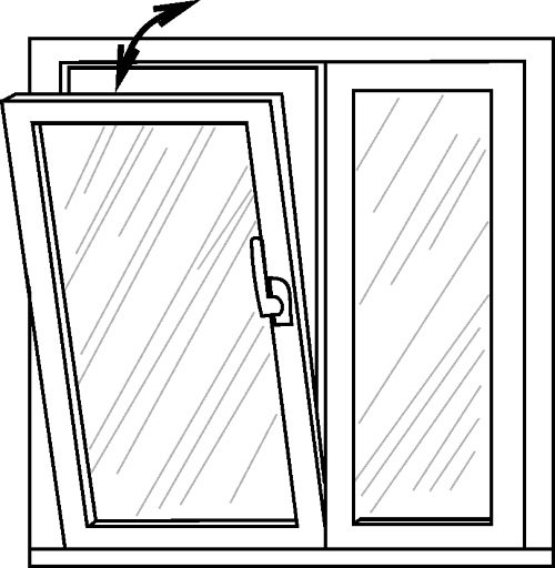 Раскраска рама окна