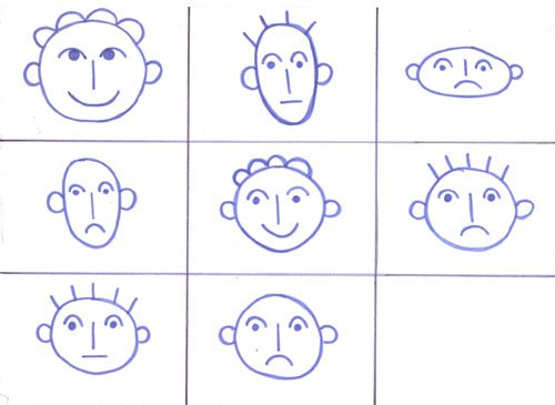 Схема рисования портрета для детей дошкольного возраста