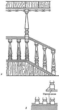 Раскраска крылечко