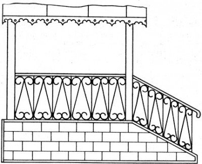 Крыльцо раскраска