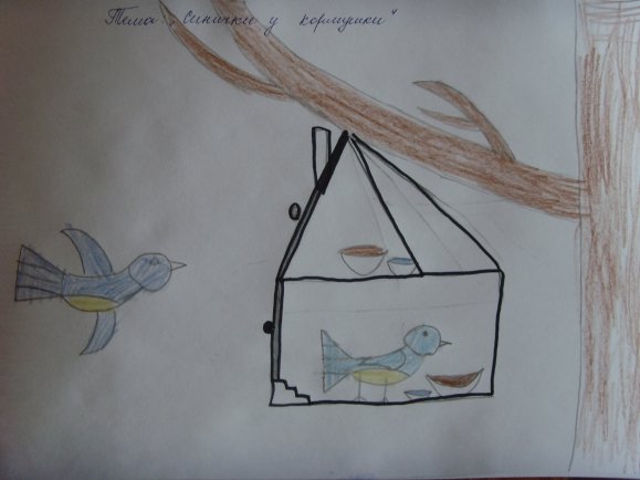 Кормушка для рисования