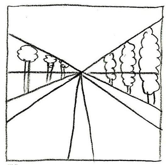 Изображение пространства линейная перспектива