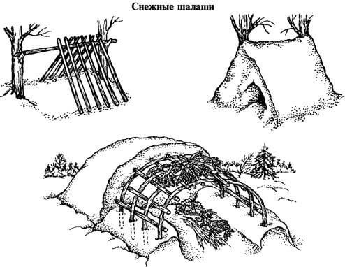 Зимние временные укрытия