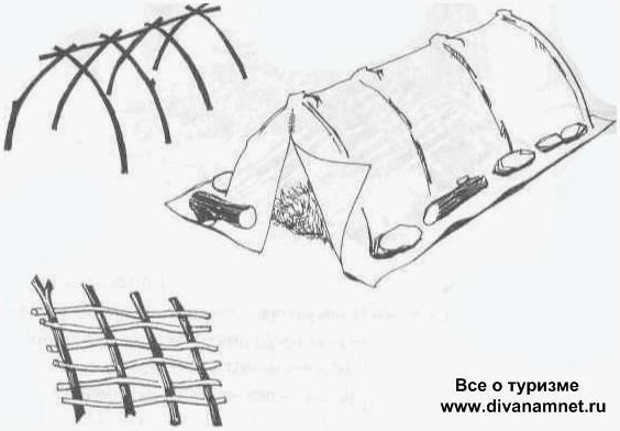 Палатка из веток поделка