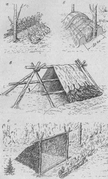 Схема постройки шалаша в лесу