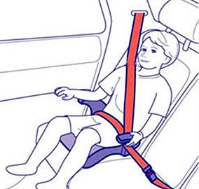 Детское автокресло раскраска