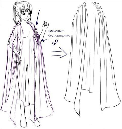 Складки на плаще референс
