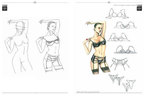 Макет для зарисовки Нижнего белья