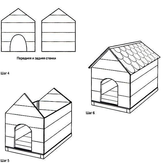 Макет конуры для собаки