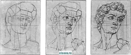 Гипсовая голова Давида построение