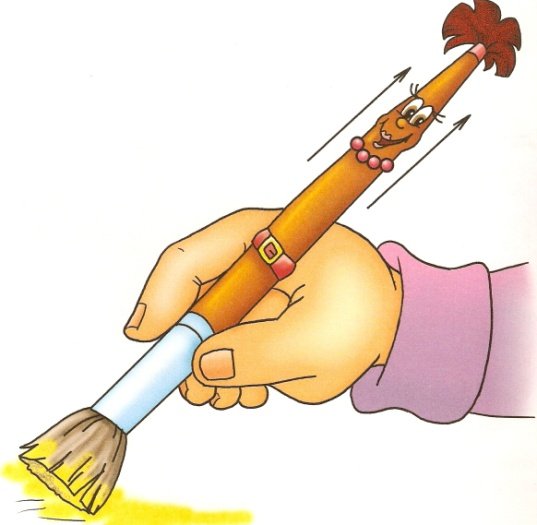 Правила рисования