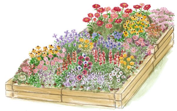 Клумбы для цветов прямоугольные