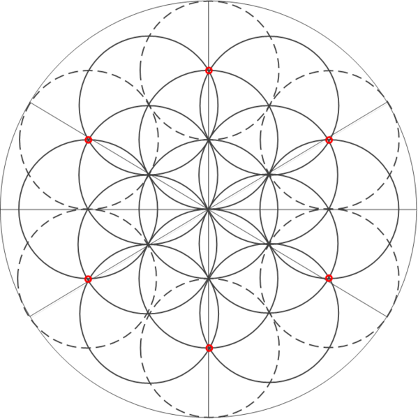Орнамент из окружностей