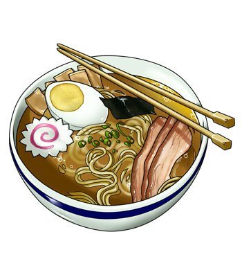 Тарелка для рамена Наруто