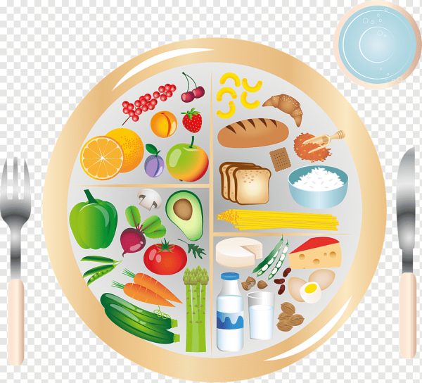 Тарелка здорового питания