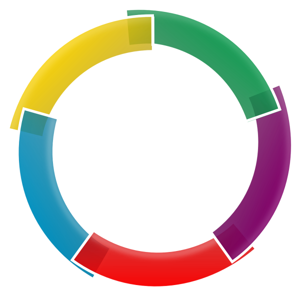 Круглые фигуры